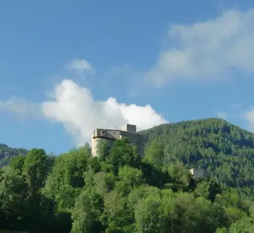 Pension Panorama