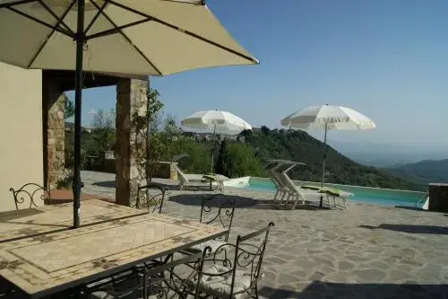 Villa Guarda Mare