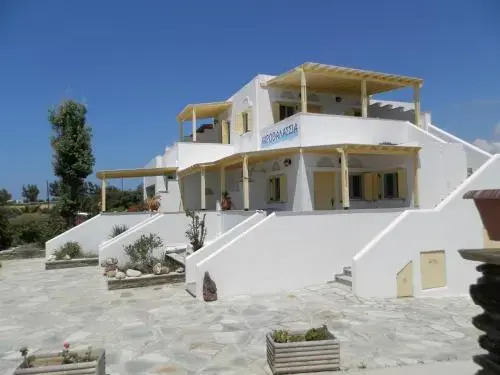 Akrothalassia