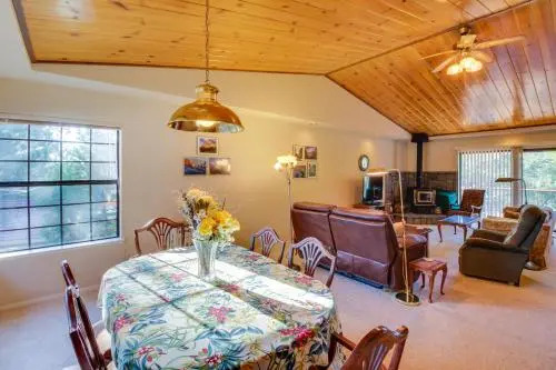 Point View Retreat