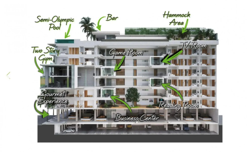 Stunning Brand NEW Super Studio Heart of the Action With Amazing Amenities Avida PV