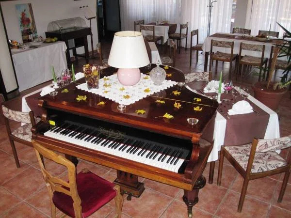 TIM rooms