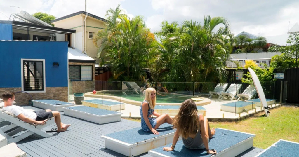 Globetrotters International Backpackers