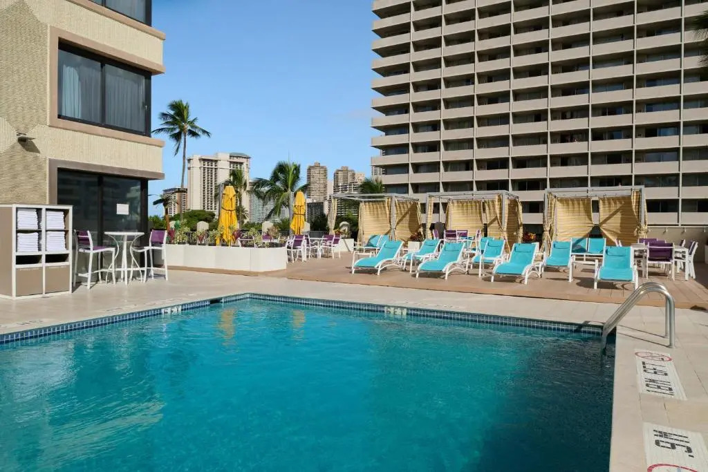Holiday Inn Express Waikiki by IHG
