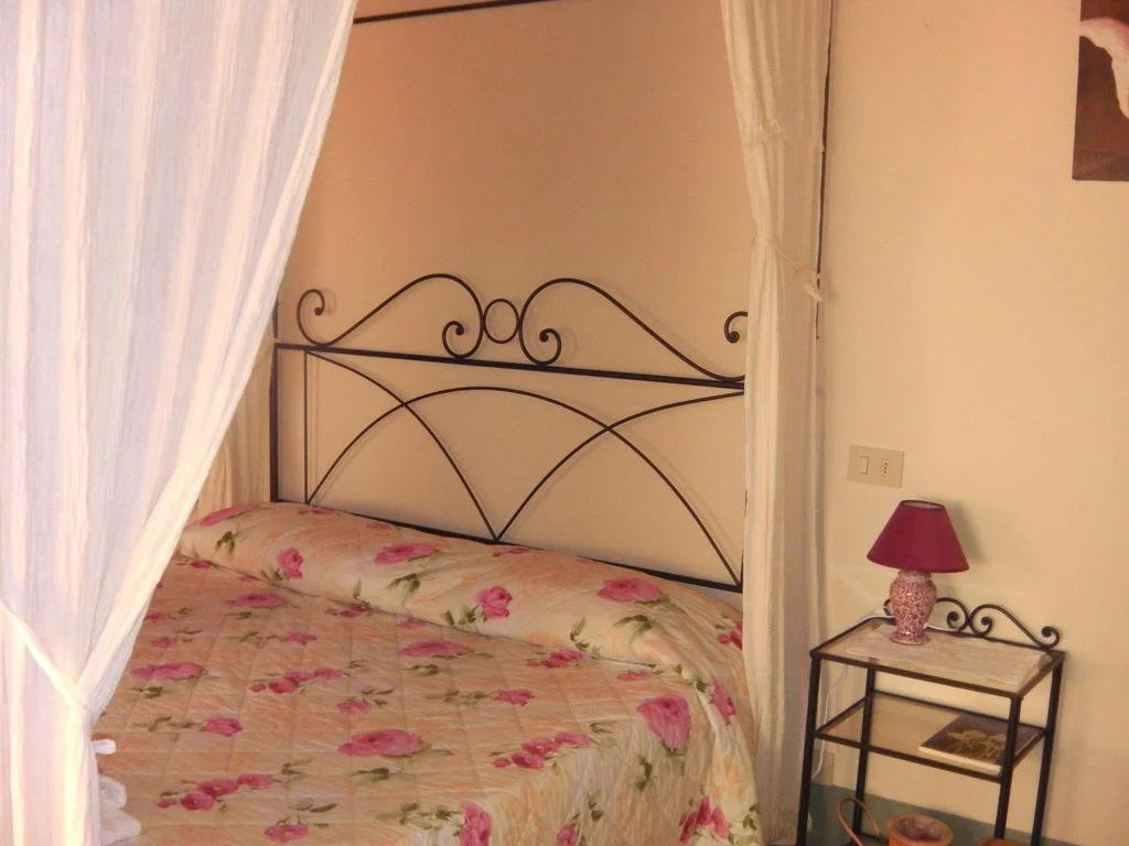 Agriturismo Chiancianello