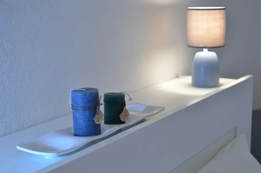 IzzHome Blue
