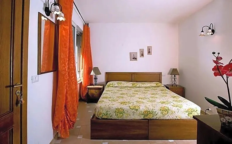 B&B Angelide
