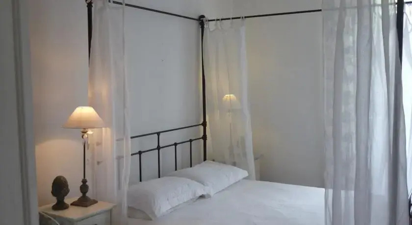 Esprit Loft
