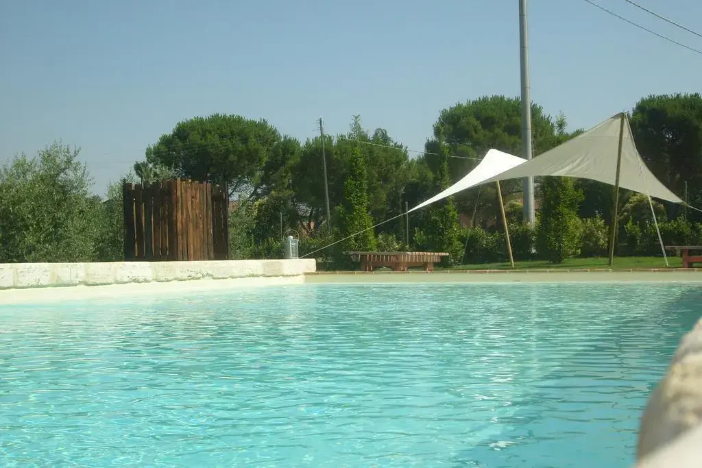 LOrto Di Panza