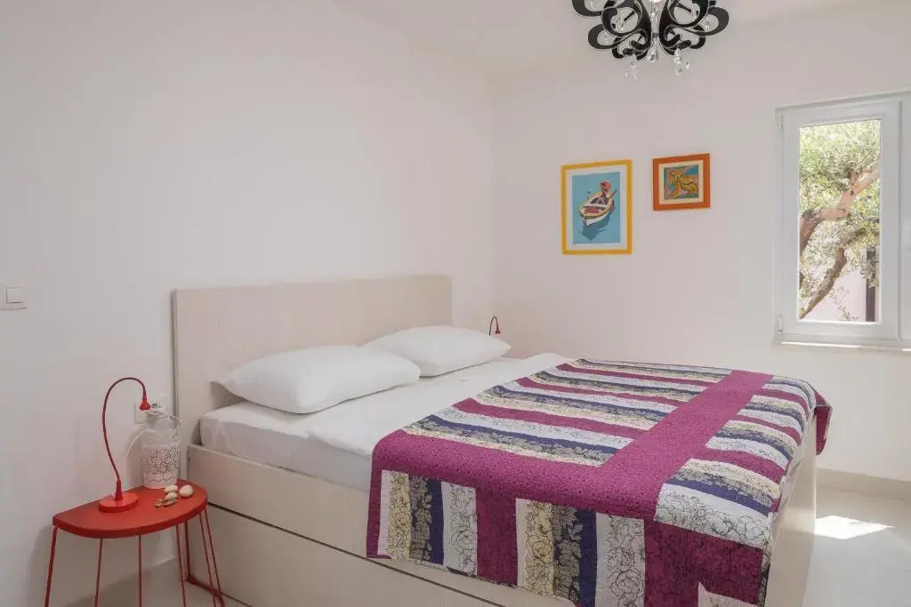 Villa Basic