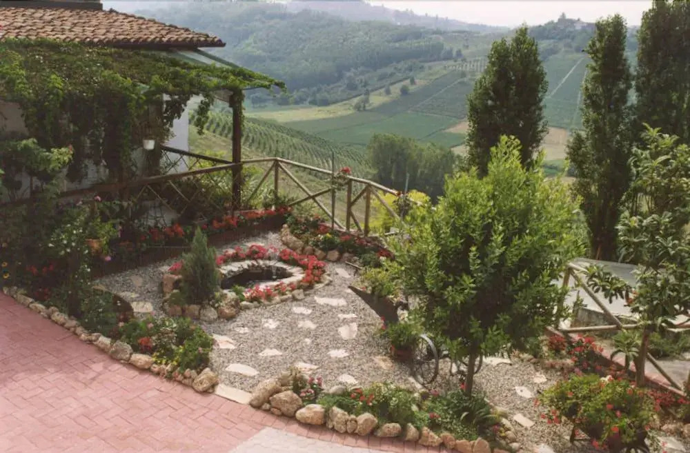 Il Grappolo