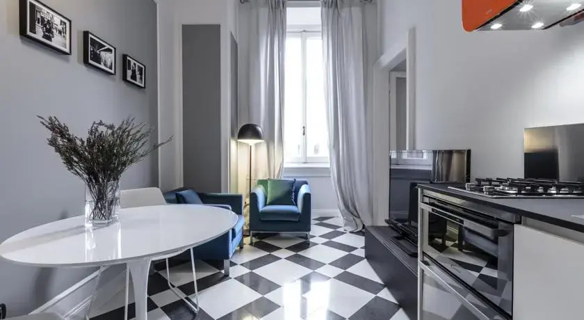 MilanInFlat