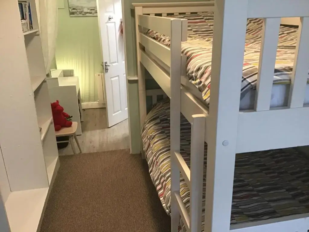 Apps B&B