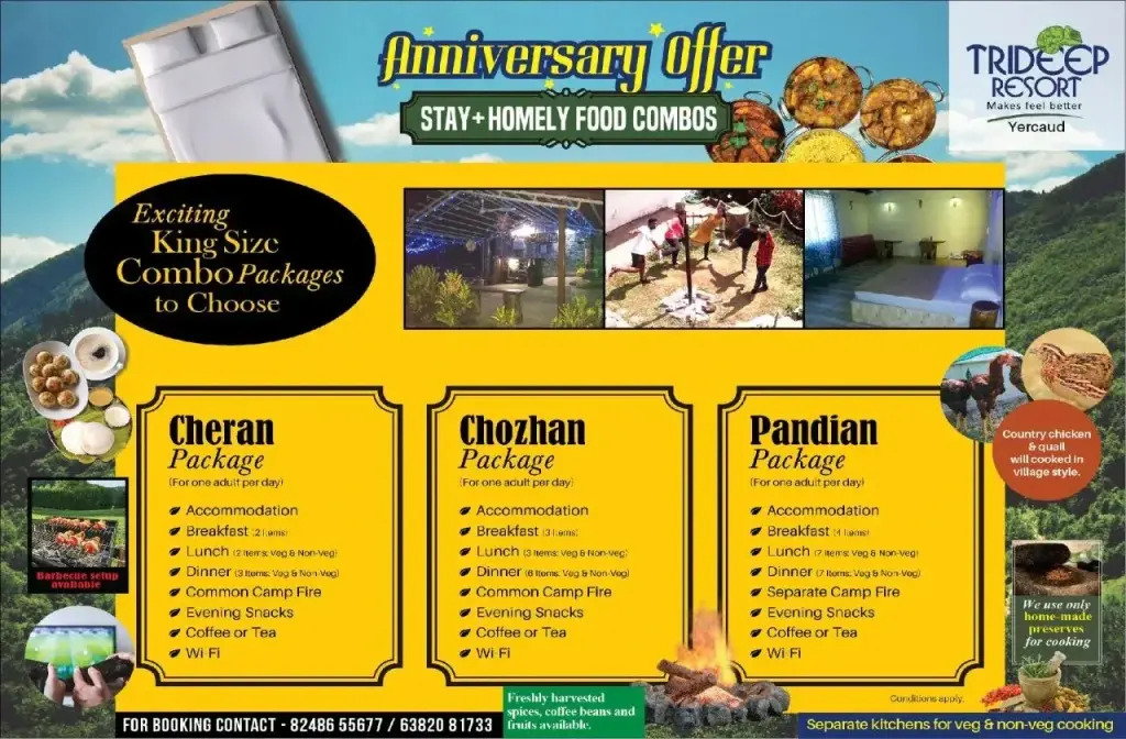 Trideep Resorts