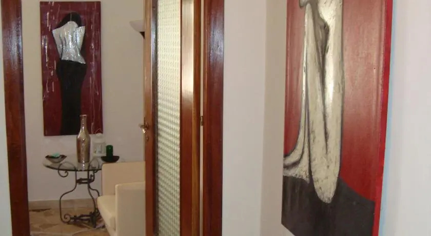 Antonios House