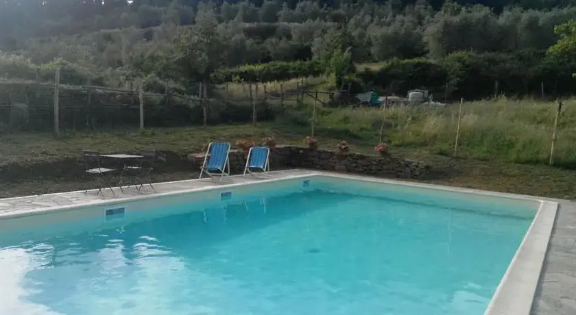 Agriturismo Poggio agli Asini