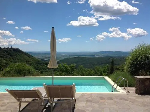 Villa Guarda Mare