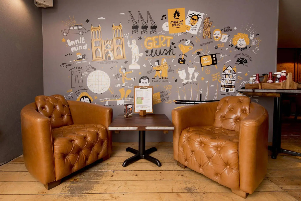 YHA Bristol