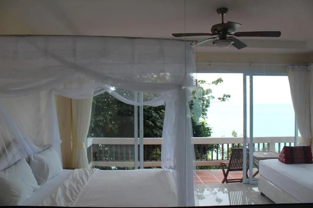 Plaas Thansadet Resort