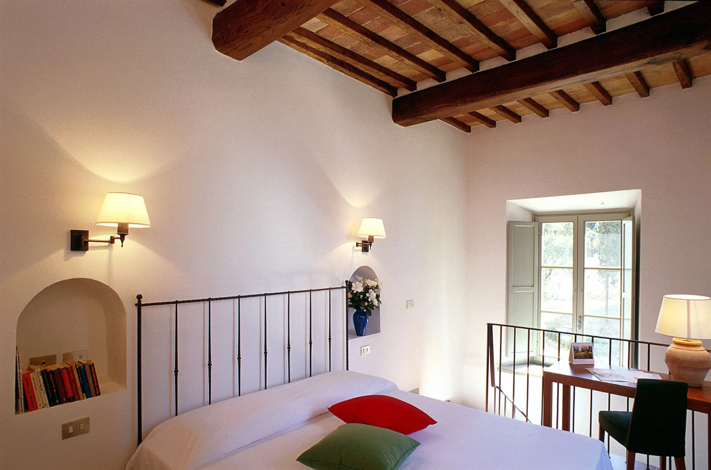 Villa Ducci