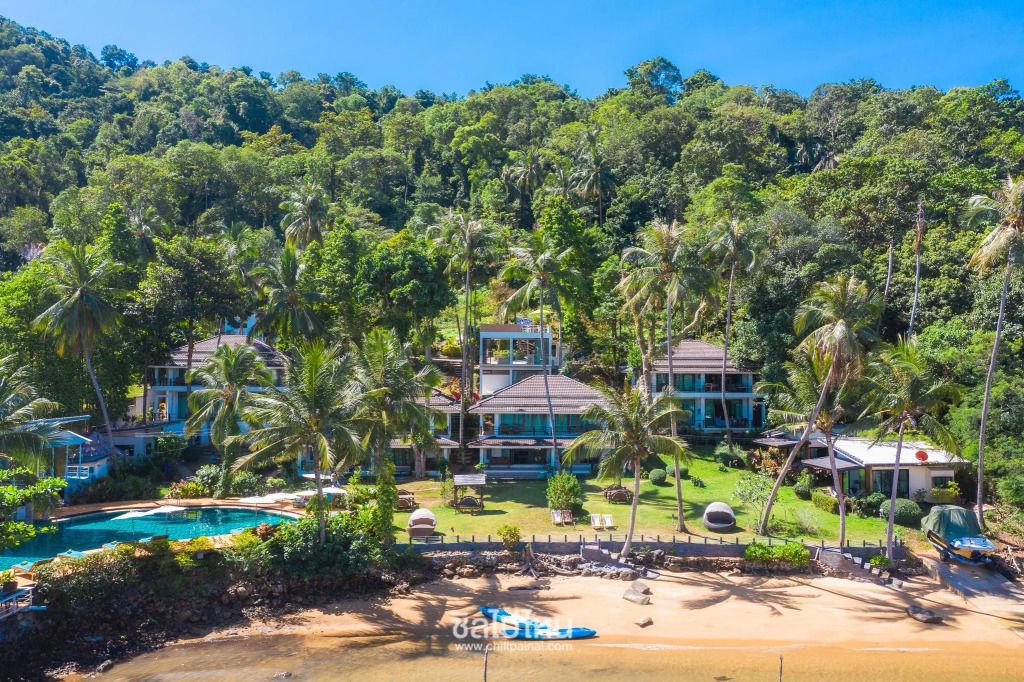 Resolution Resort