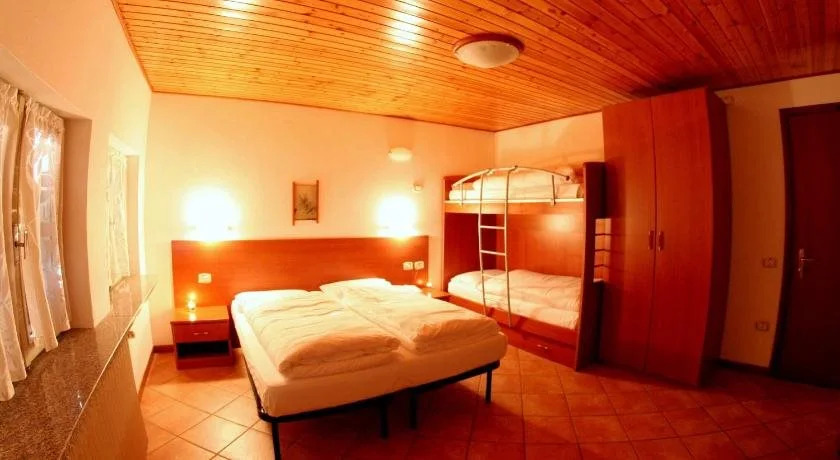 Hotel Milano