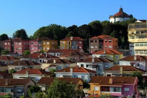 Oporto River and Ribeira Views