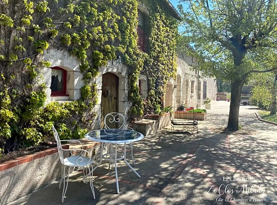 Le Clos Milady - Gîtes de campagne en Touraine