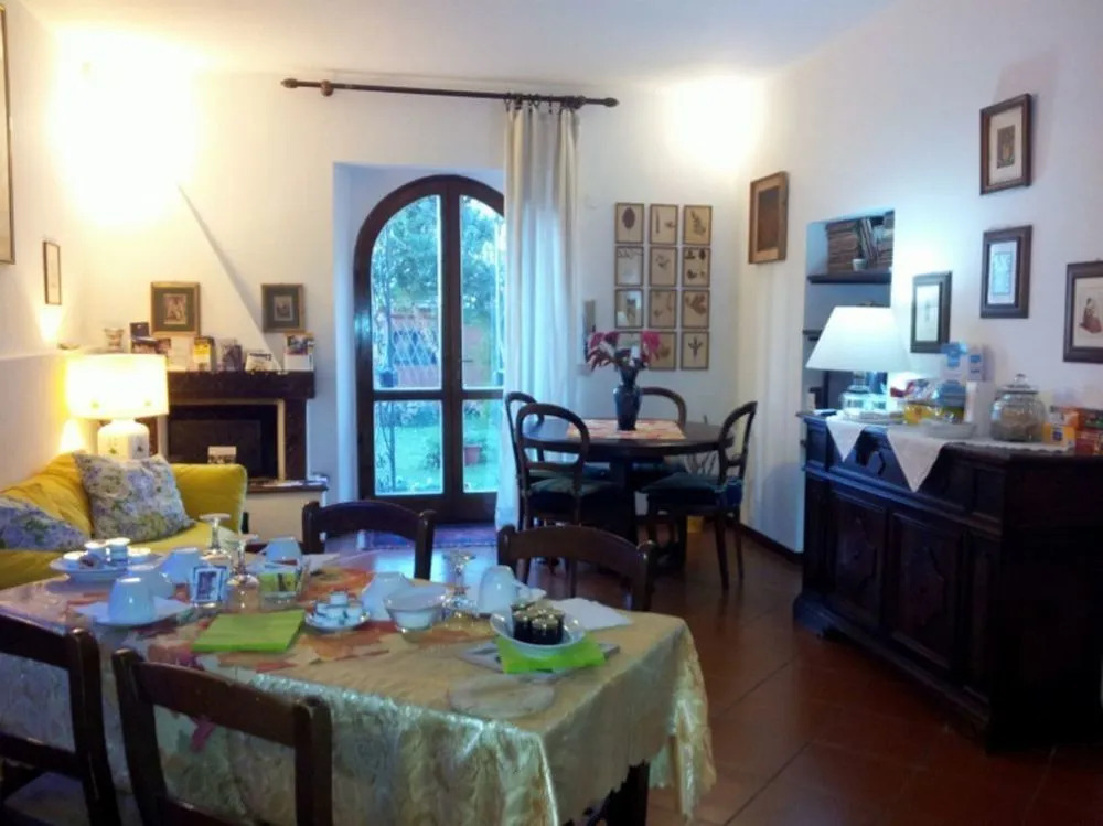 Al Giardino Di Alice B&b