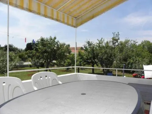 Apartments Kuce