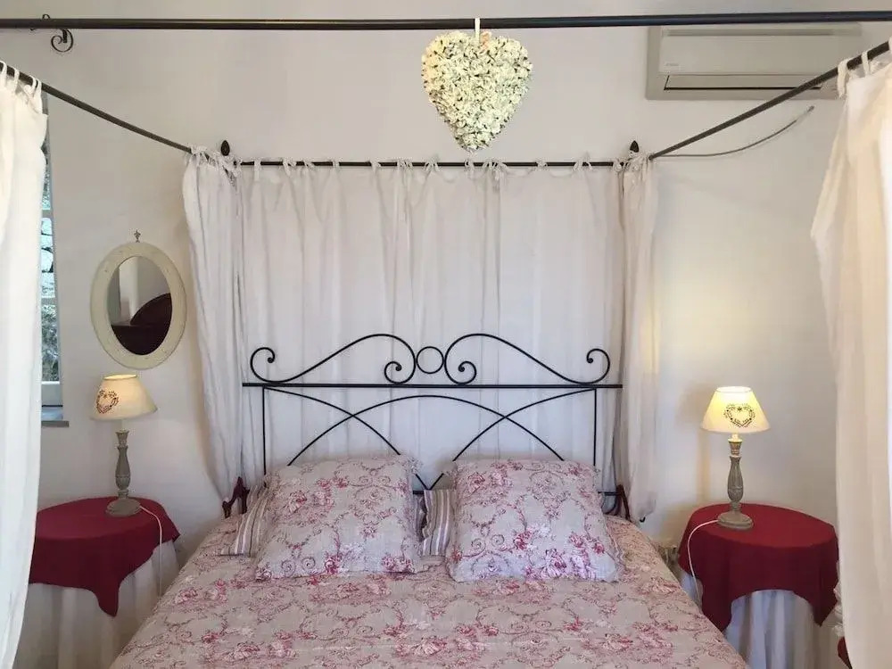 B&B H.M.