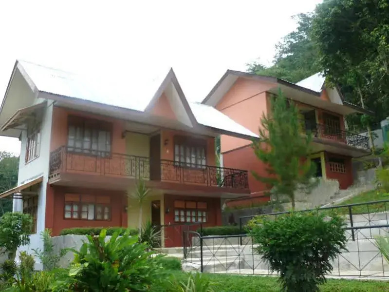 Haven s Peak Highland Resort