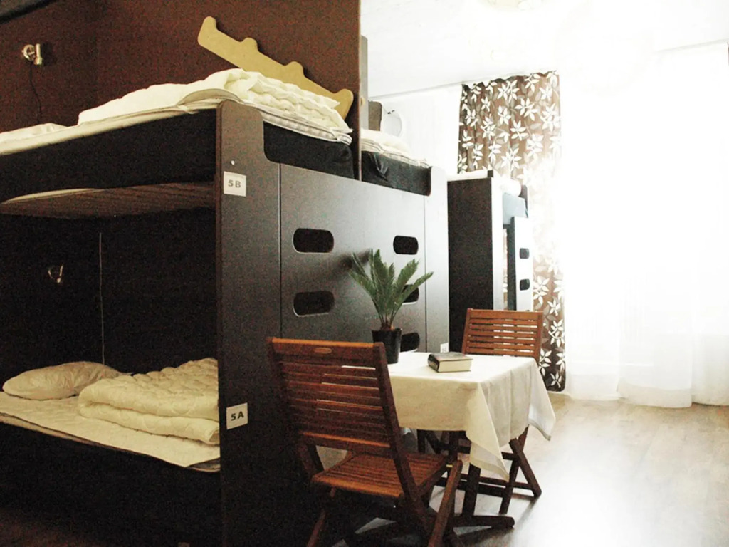 Skanstulls Boutique Hostel
