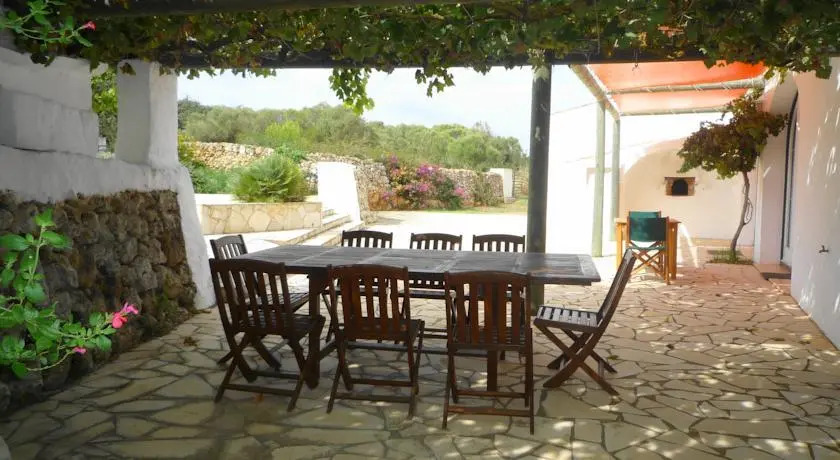 Finca Luis