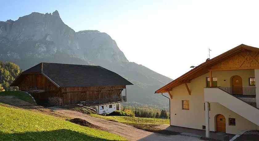 Oberfulterhof