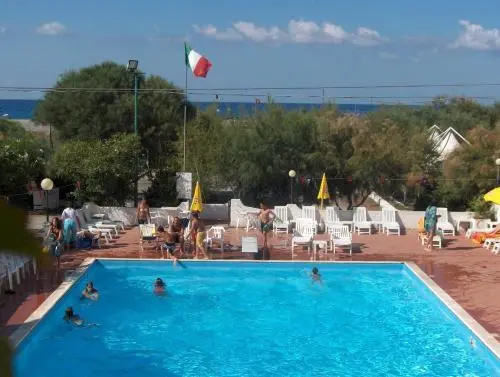 Hotel Torino