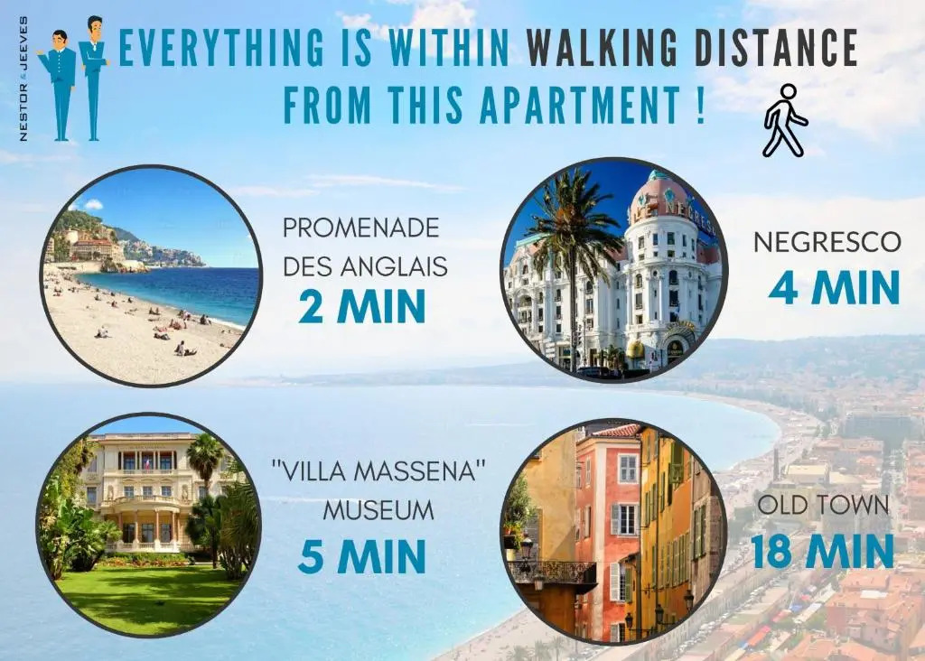 Nestor&Jeeves - PASSION RIVIERA - Central - Close sea - Balcony