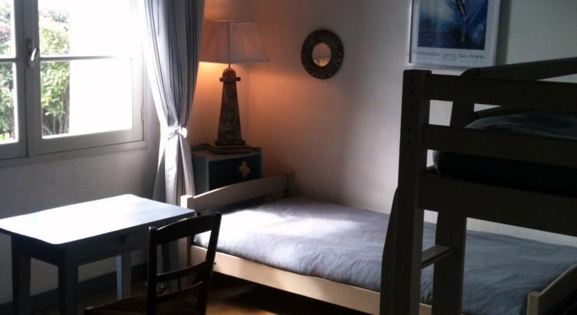 Maison de Beauvoir