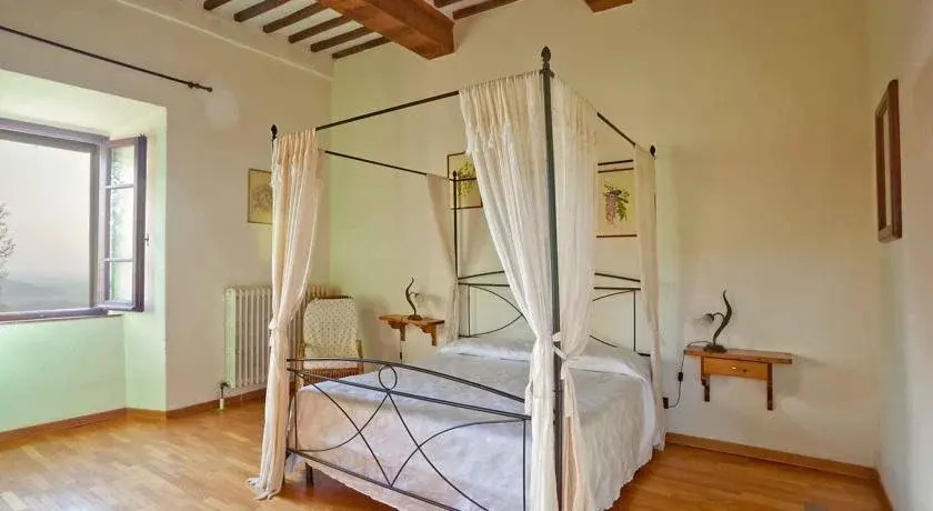 Antica Tenuta Le Casacce