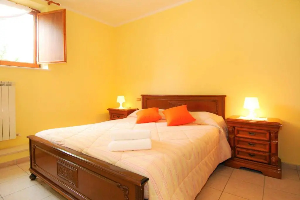 GuestHost - Casa Fiorelli