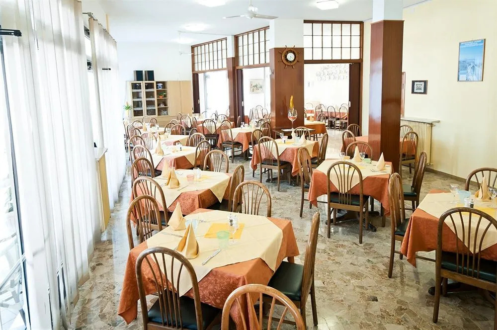 Hotel Milan