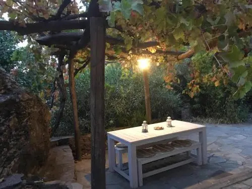 Cortijo La Viñuela