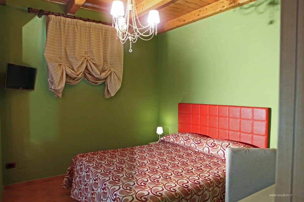 Bed & Breakfast De Nittis