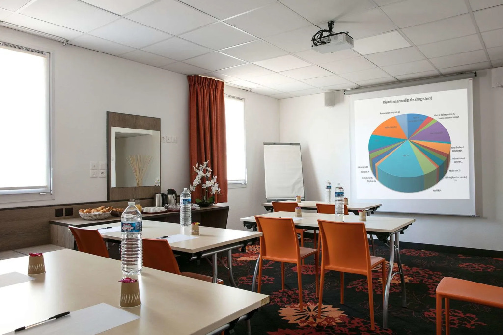 Hotel Clermont Estaing