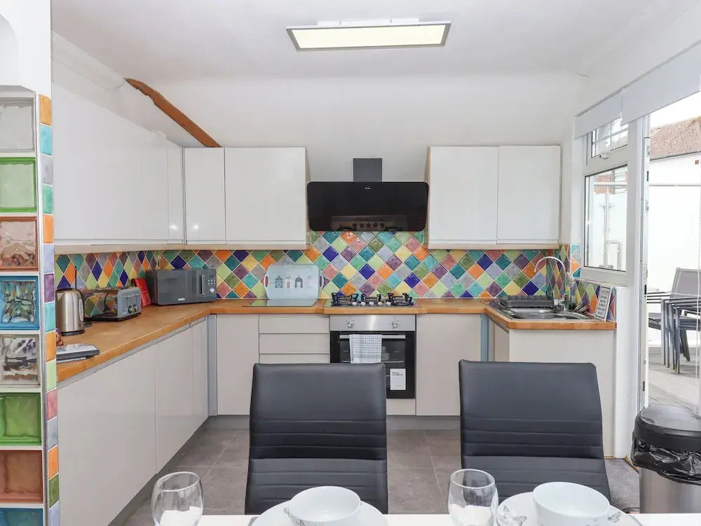 Flat 3 Channel View