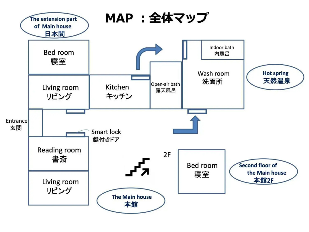 Yamaguchi House,Historic Private House with Open-Air Hot springs