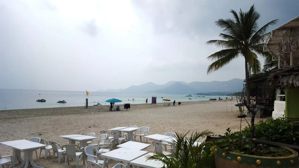 Best Beach Bungalows