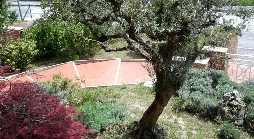 Panoramic House
