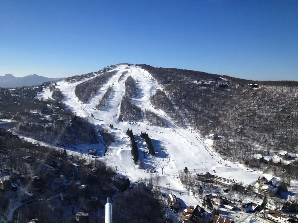 Beech Mountain Inns