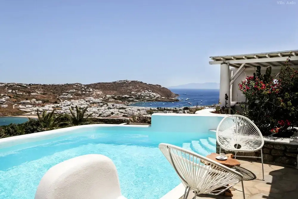 Villa Aella